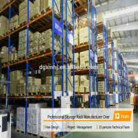 Adjustable Metal Warehouse Shelving,Heavy Duty Racking And Shelving,Rack Warehouse